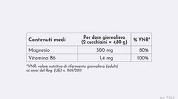 Benessere dei muscoli - Magnesio & B6