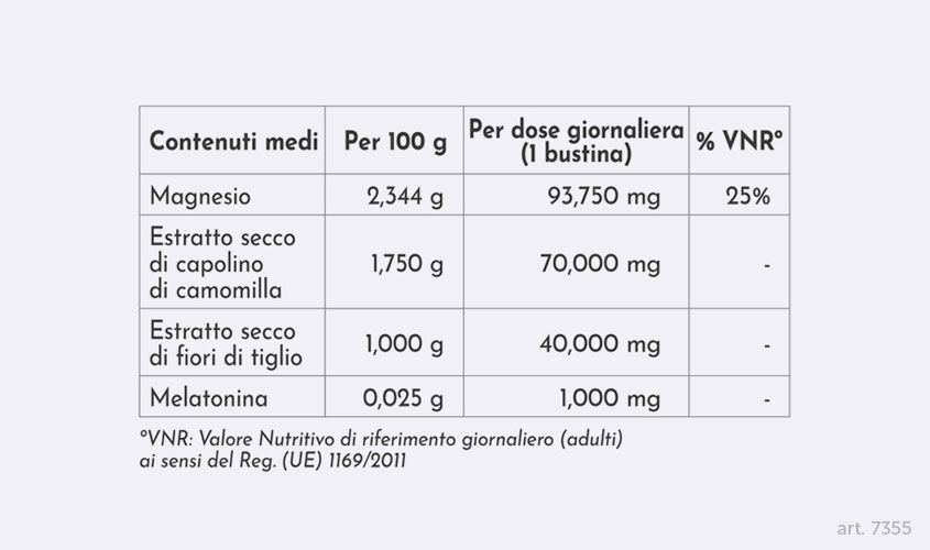 Dormire Bene - Melatonina Bustine