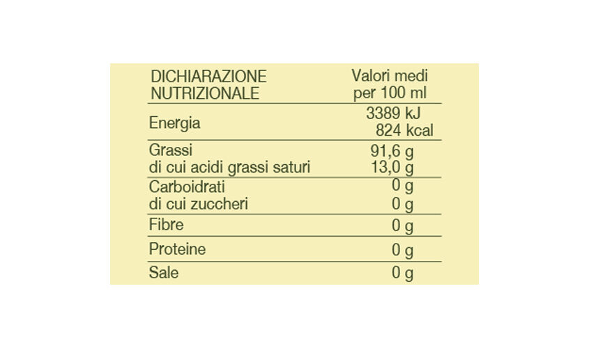 Olio e Aceto - Olio Extra Vergine di Oliva - 100% Italiano