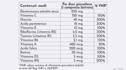 Energia e Vitalit&agrave; - Multivitaminico
