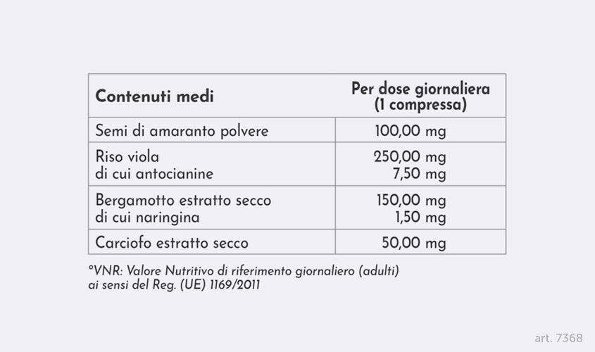 Salute del cuore - Riso Viola e Amaranto